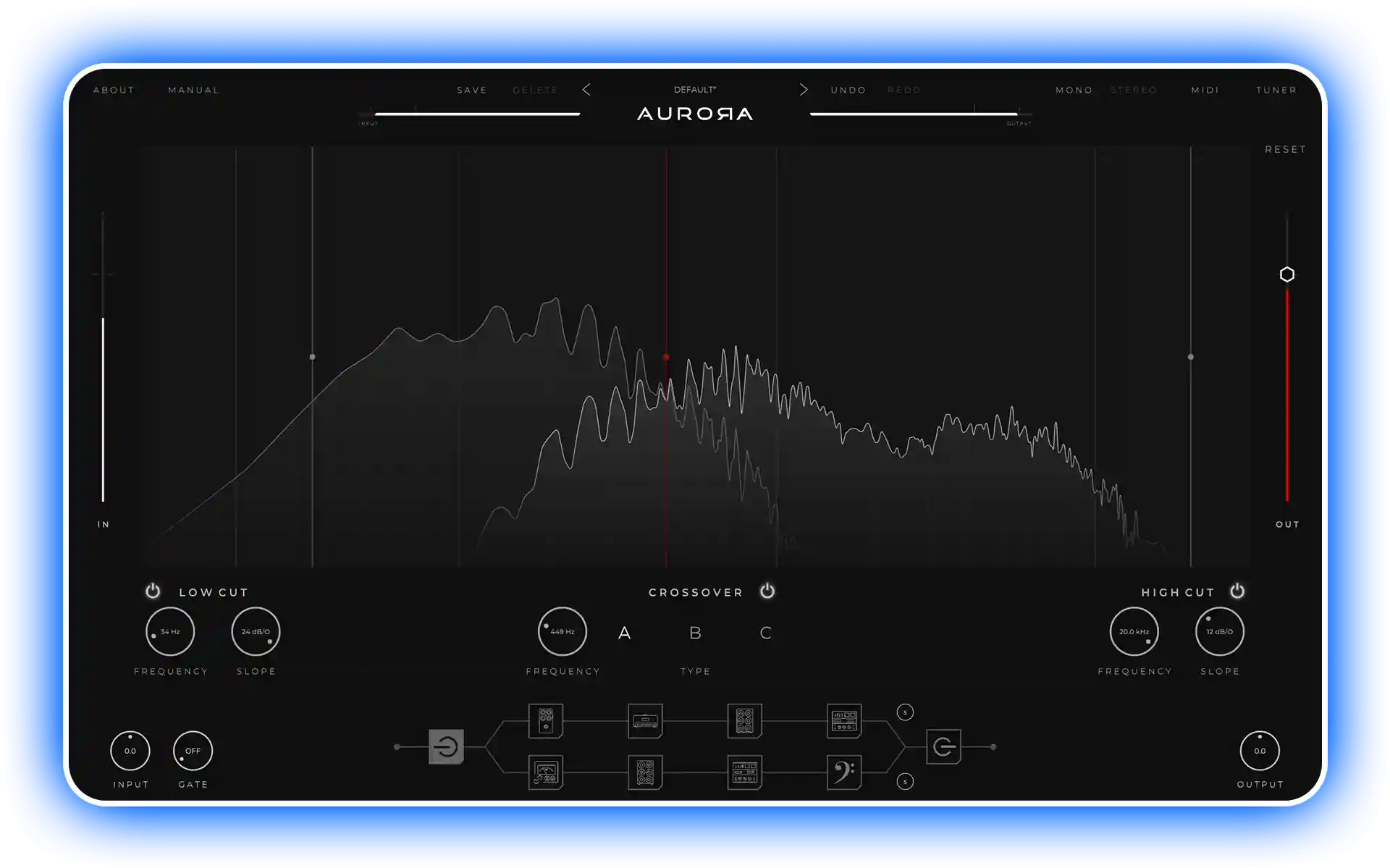 Blend FET and tube preamps